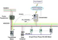 वायर्ड संचार आरएस 485 एएमआई समाधान बहु - मंजिला इमारतों के लिए