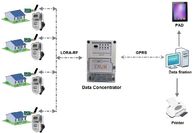 आरएफ-लोरा एएमआई समाधान जीपीआरएस एकीकरण स्मार्ट संग्रह कार्यक्रम वायरलेस डेटा कंसेंटेटर
